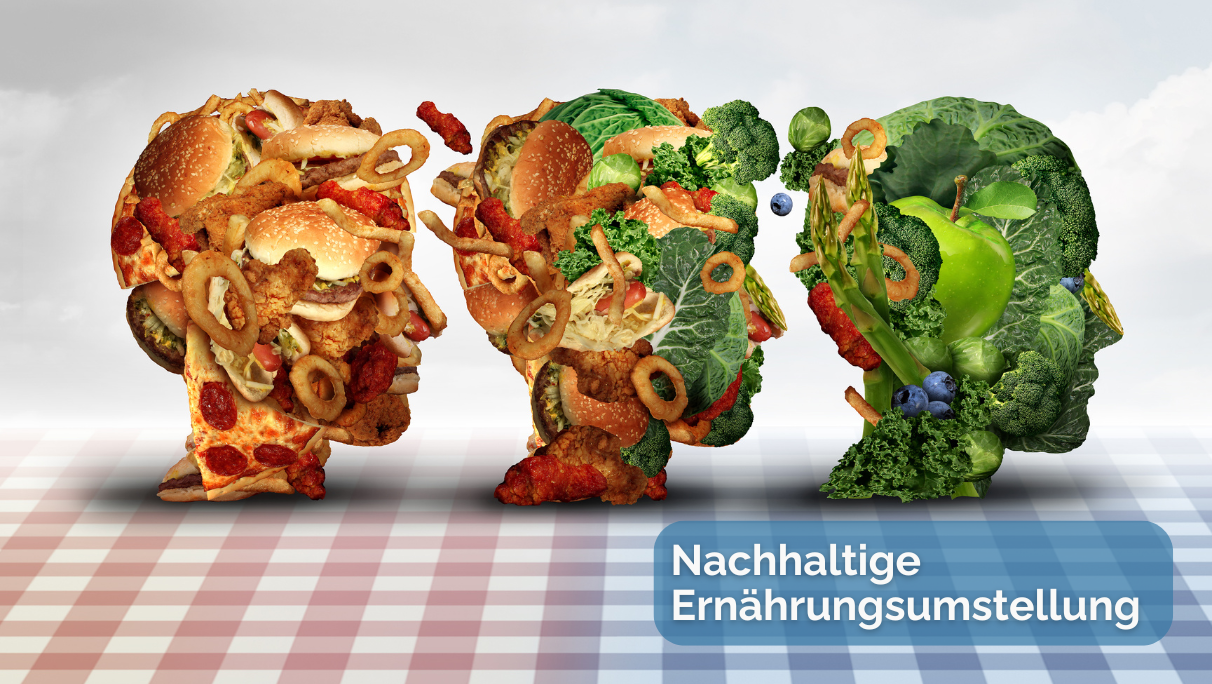 Es werden drei menschliche Köpfe angezeigt, die jeweils mit Lebensmittel gefüllt sind.